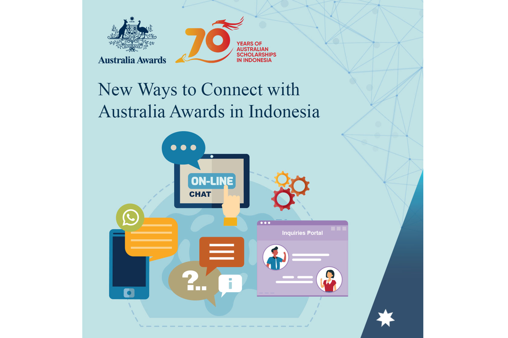 Introducing New Ways to Connect with Australia Awards in Indonesia