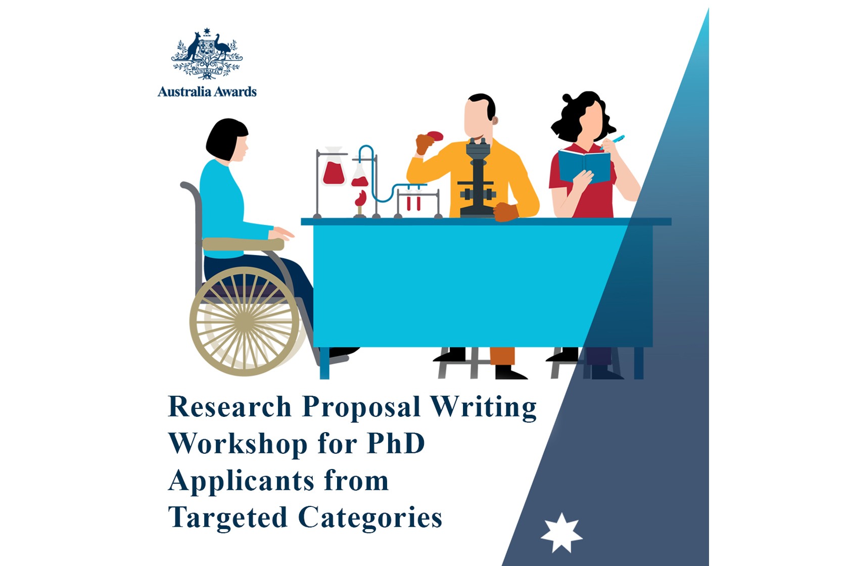 Applications Open for Research Proposal Writing Workshop!